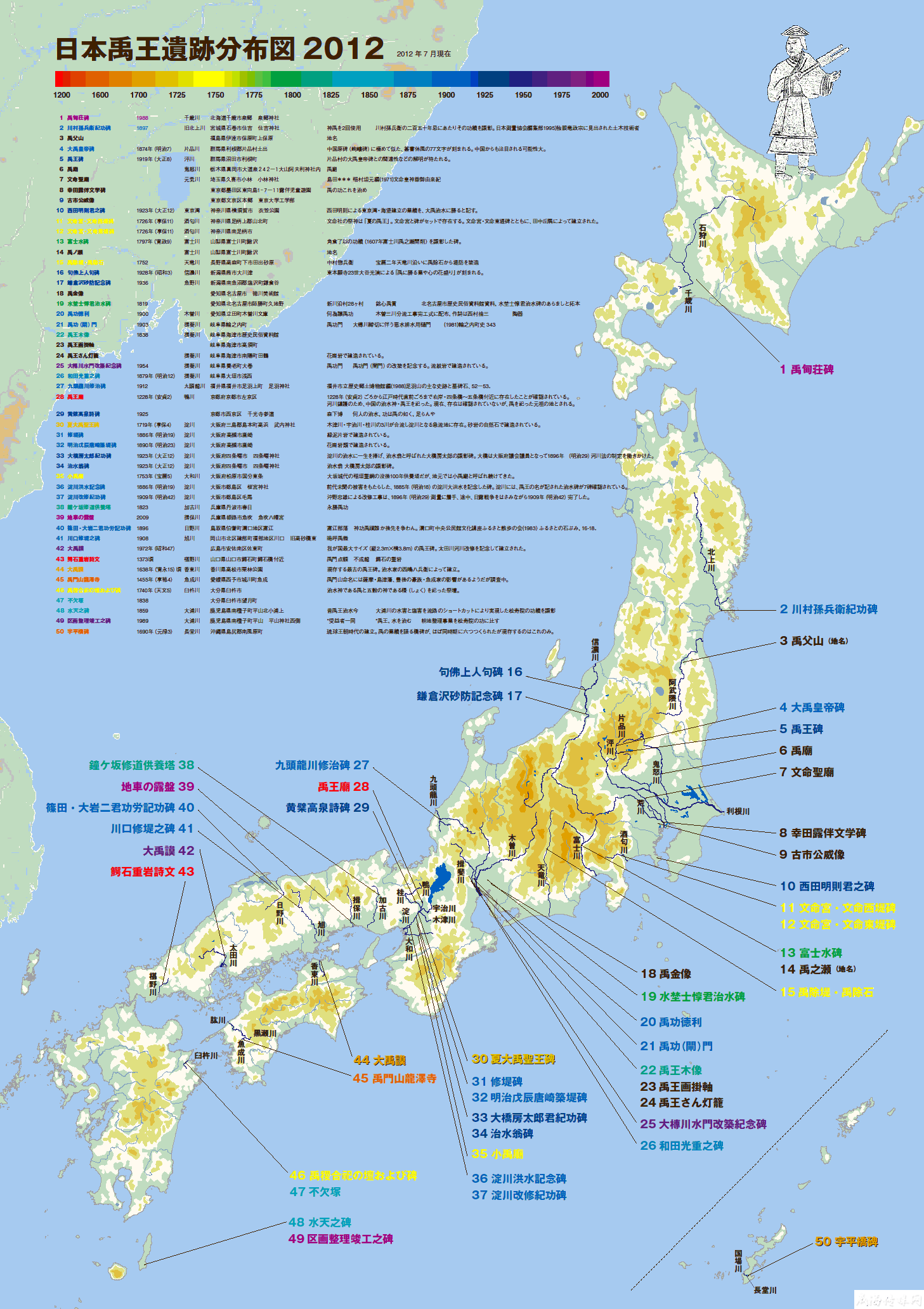 当代日本人的中国观—以大禹信仰为例- 威海传媒网- 威海新闻- 威海广播