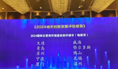 ߡ2024ʻӪ̻˳С